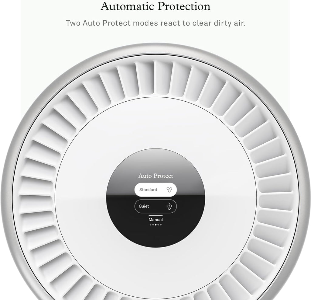 Premium Air Purifier for Large Rooms & Offices Up to 93m², Advanced Allergen, Smoke, VOC, Bacteria & Mould Filtration System