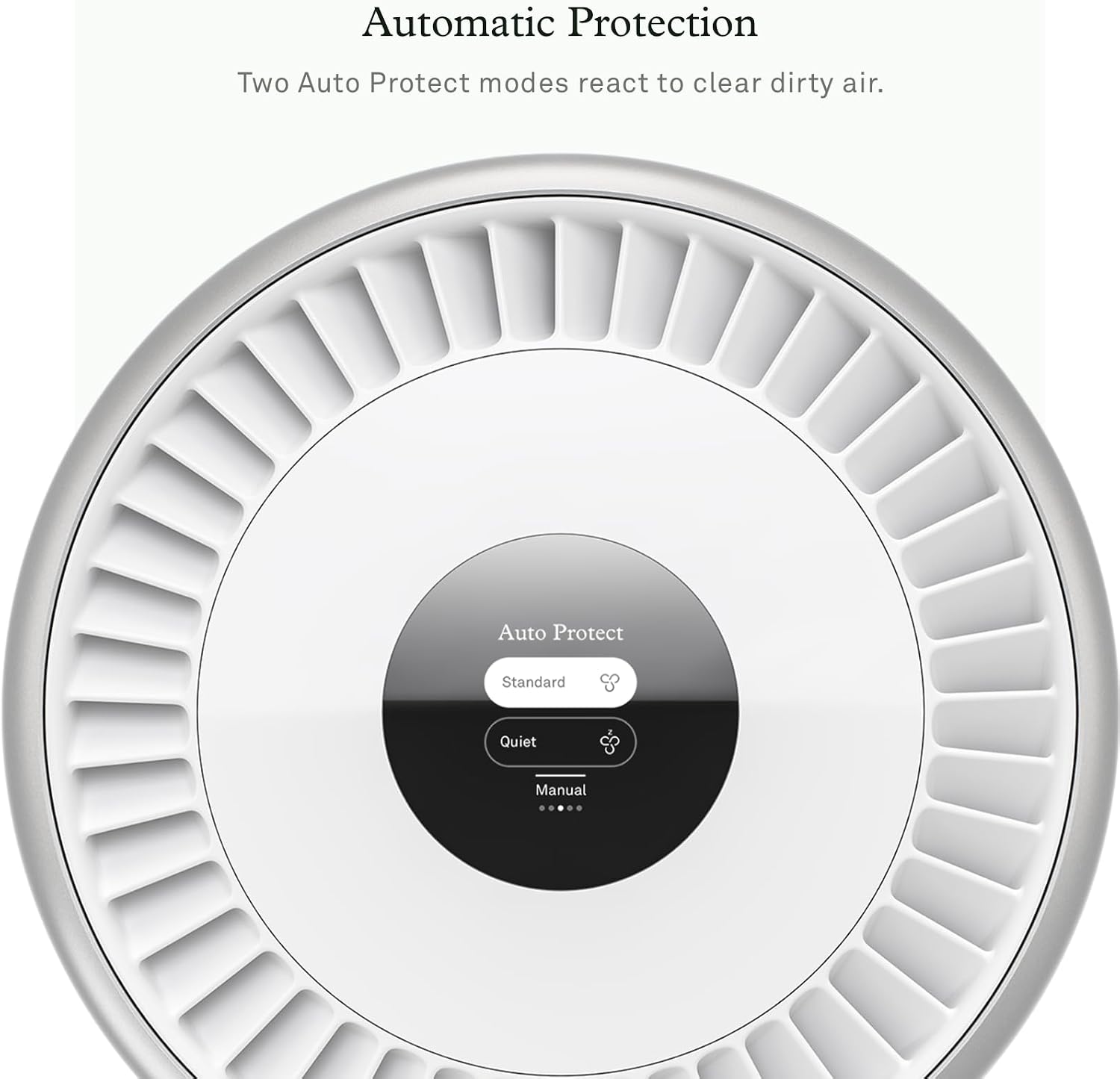 Premium Air Purifier for Large Rooms & Offices Up to 93m², Advanced Allergen, Smoke, VOC, Bacteria & Mould Filtration System