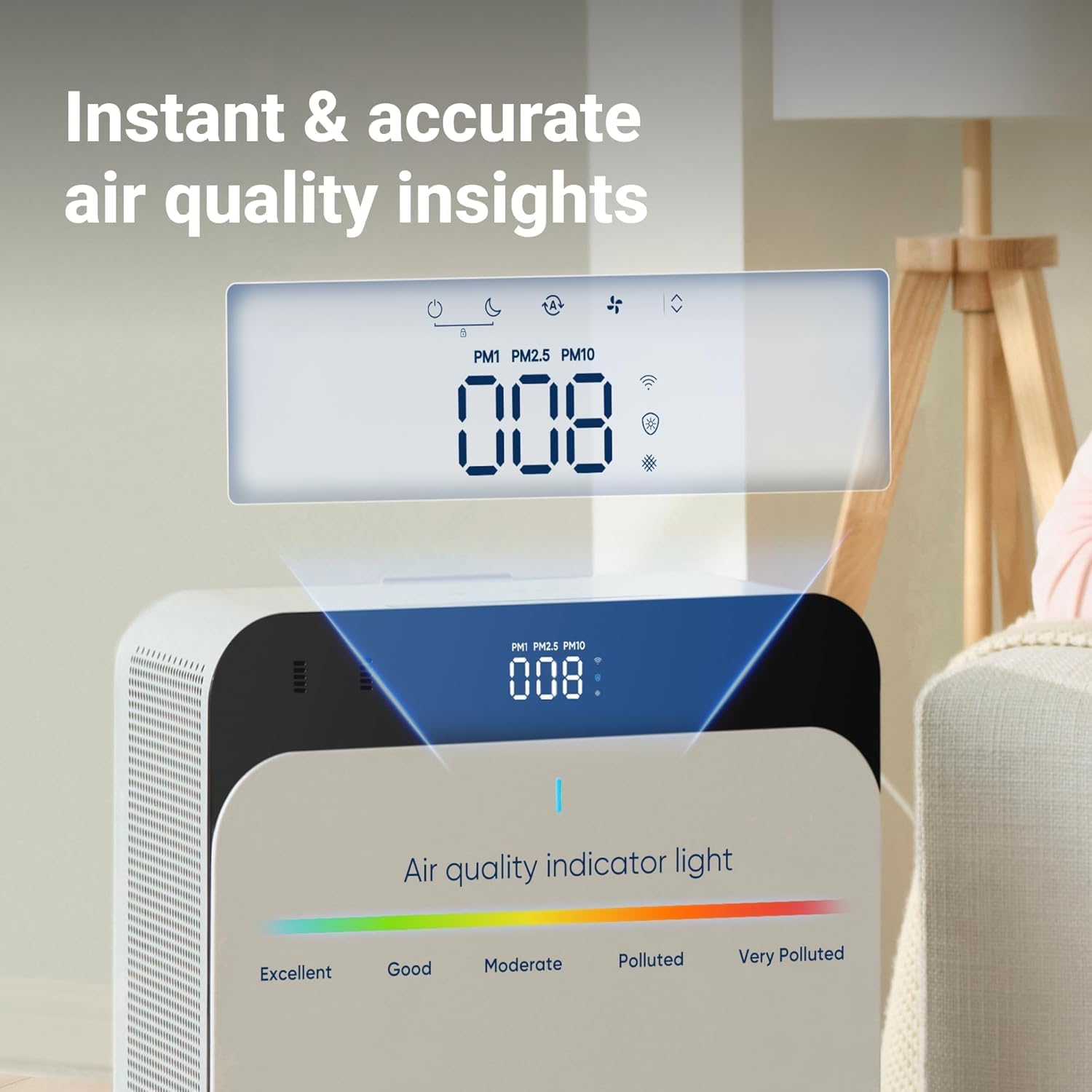 Smart Air Purifier for Rooms Up to 131m², Advanced Filtration for Pet Allergens, Dust, Viruses, Bacteria & Airborne Particles