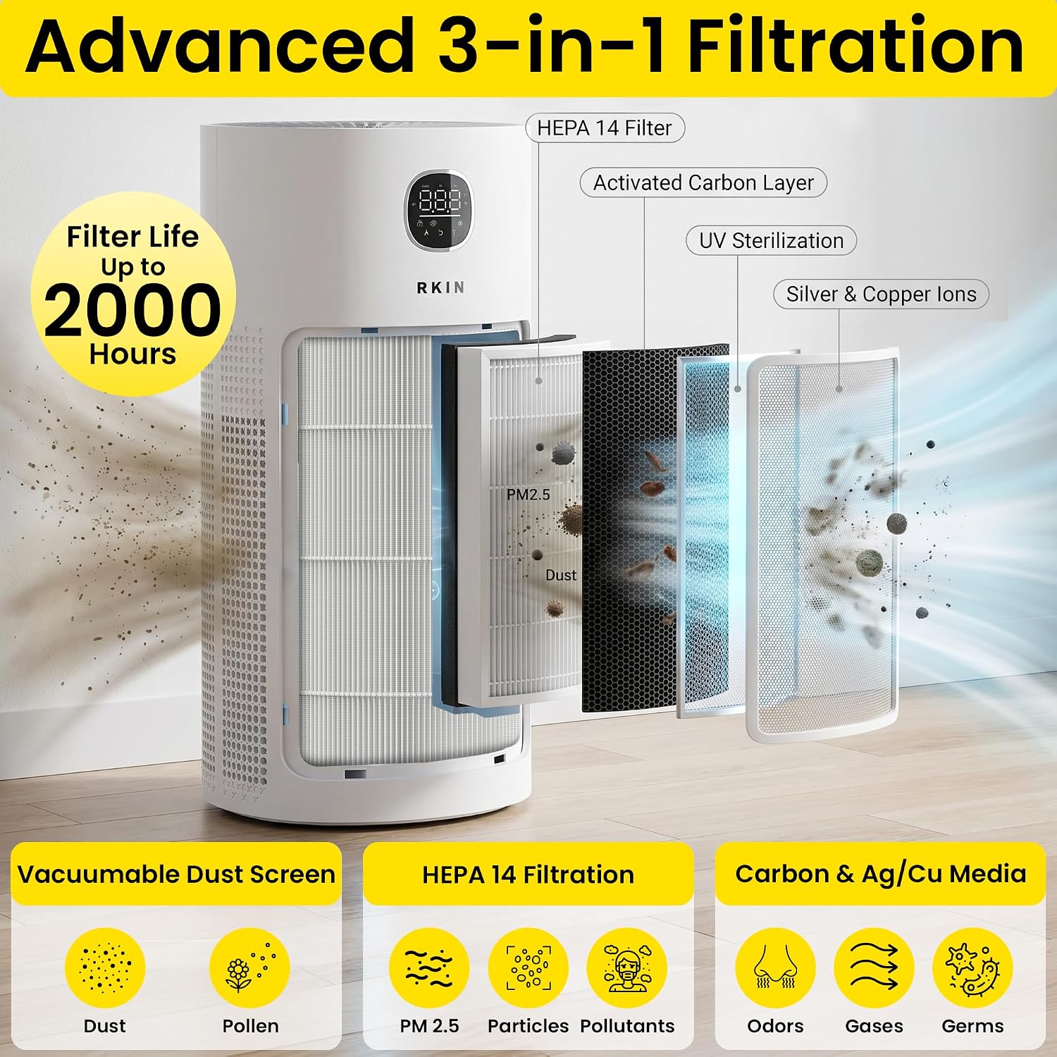 HEPA 14 Smart Air Purifier for Large Rooms, WiFi App Control, PM2.5 Air Quality Monitor, Pet Hair, Pollen, Smoke & Odour Removal System