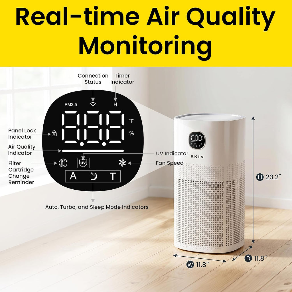 HEPA 14 Smart Air Purifier for Large Rooms, WiFi App Control, PM2.5 Air Quality Monitor, Pet Hair, Pollen, Smoke & Odour Removal System