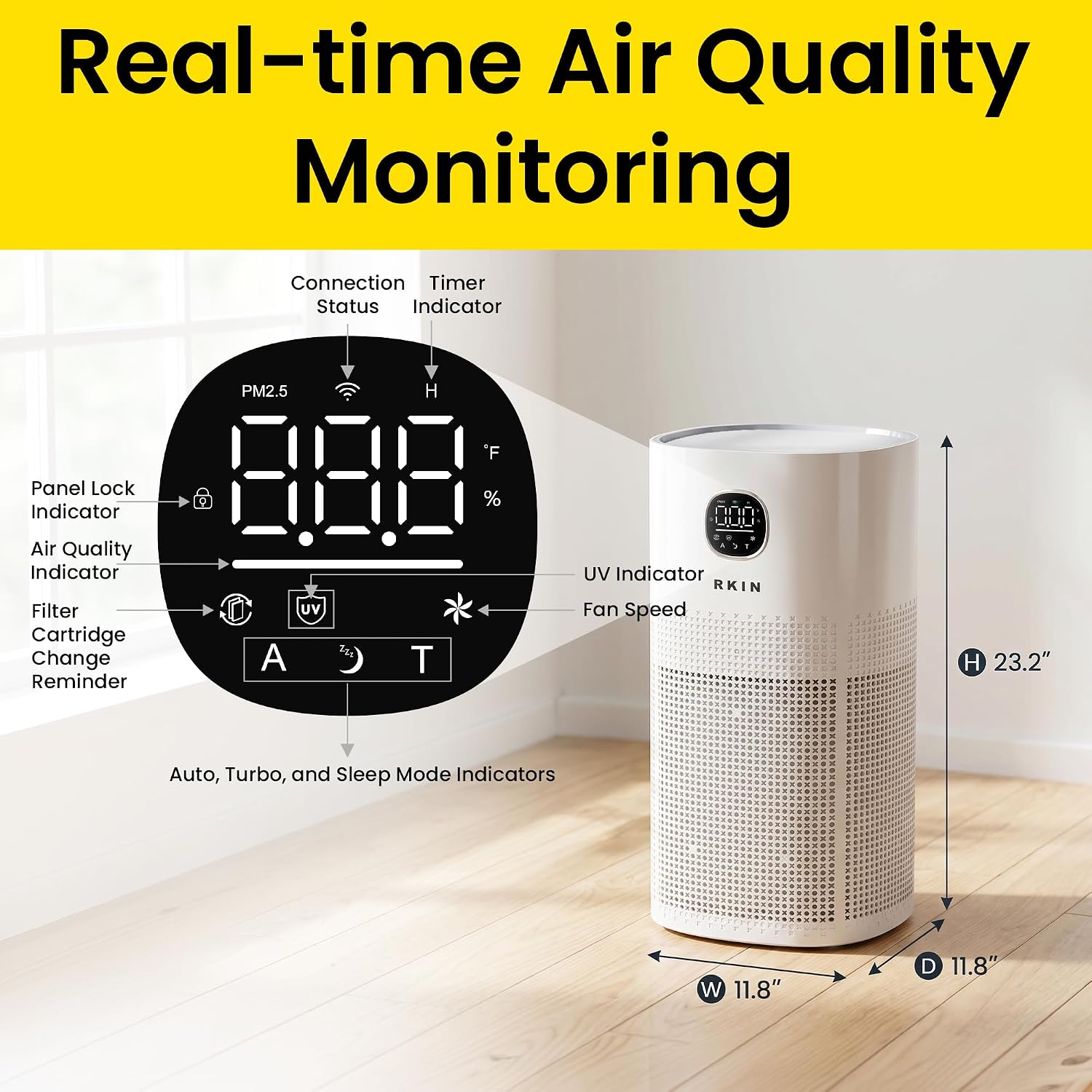 HEPA 14 Smart Air Purifier for Large Rooms, WiFi App Control, PM2.5 Air Quality Monitor, Pet Hair, Pollen, Smoke & Odour Removal System